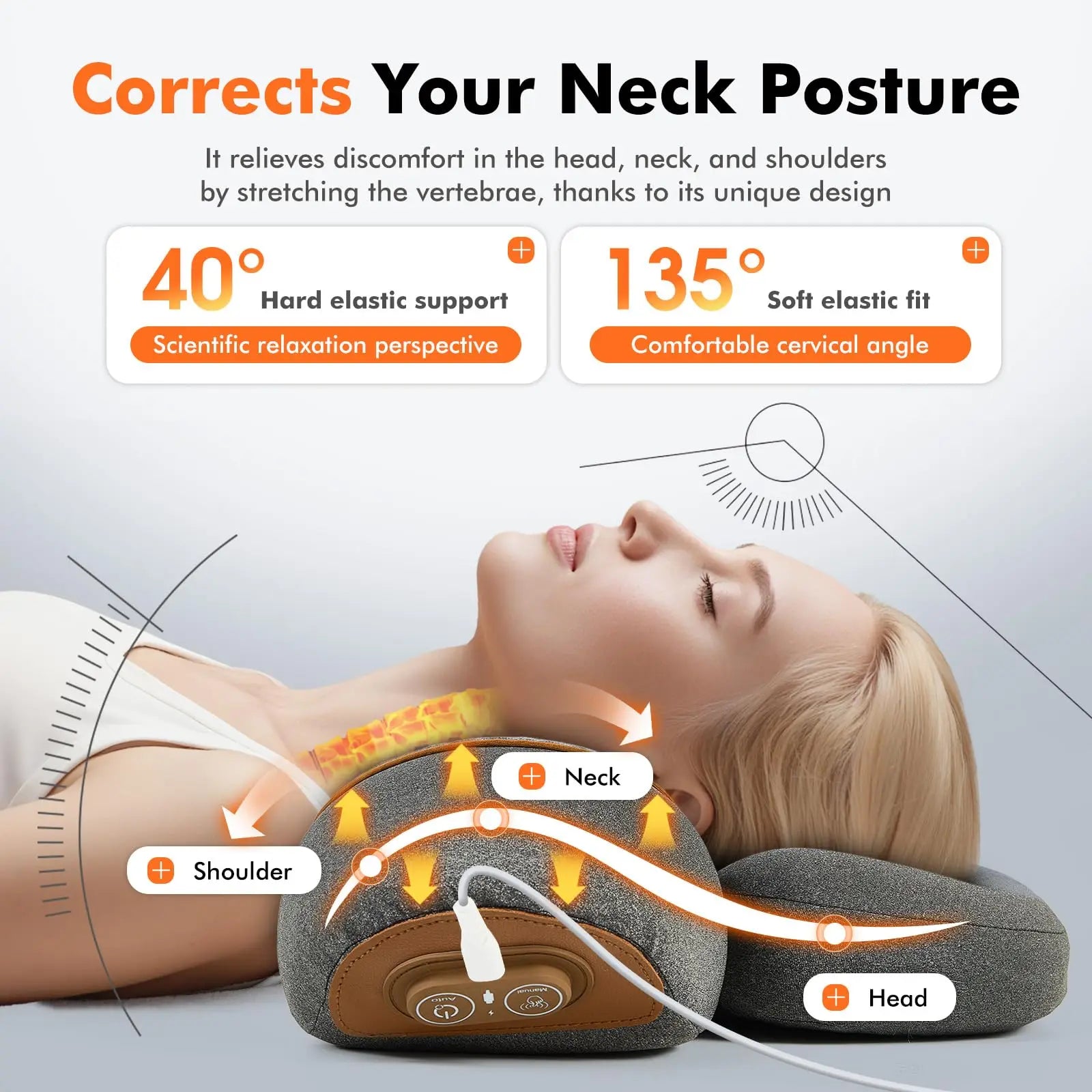 Relivio™ Neck Reset – Ulga w karku w 10 minut bez tabletek i bez wizyt u specjalisty